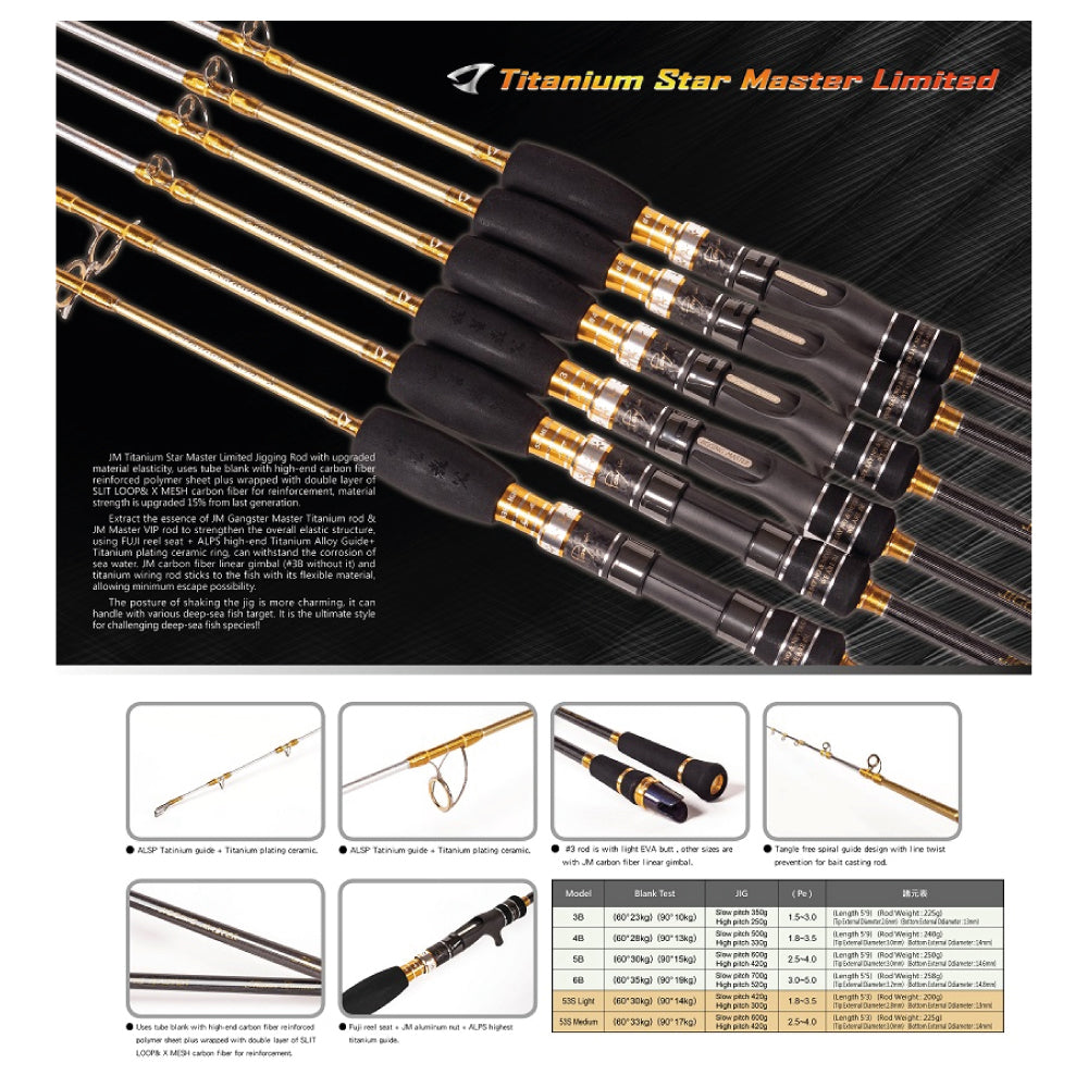 Jigging Master Titanium Star Master Limited Jigging New Releases