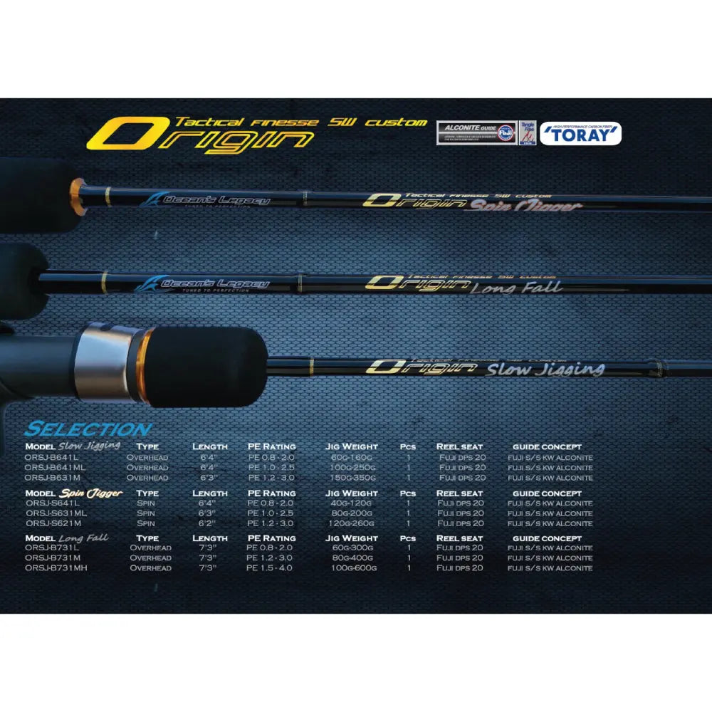 Ocean's Legacy Origin Spin Jigger Rod