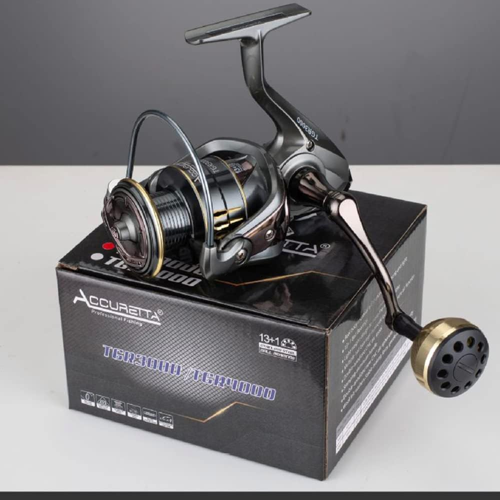 accuretta fishing reel Accuretta TGR