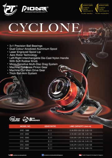 PIONEER PIO CYCLONE