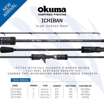 Okuma ICHIBAN Rod