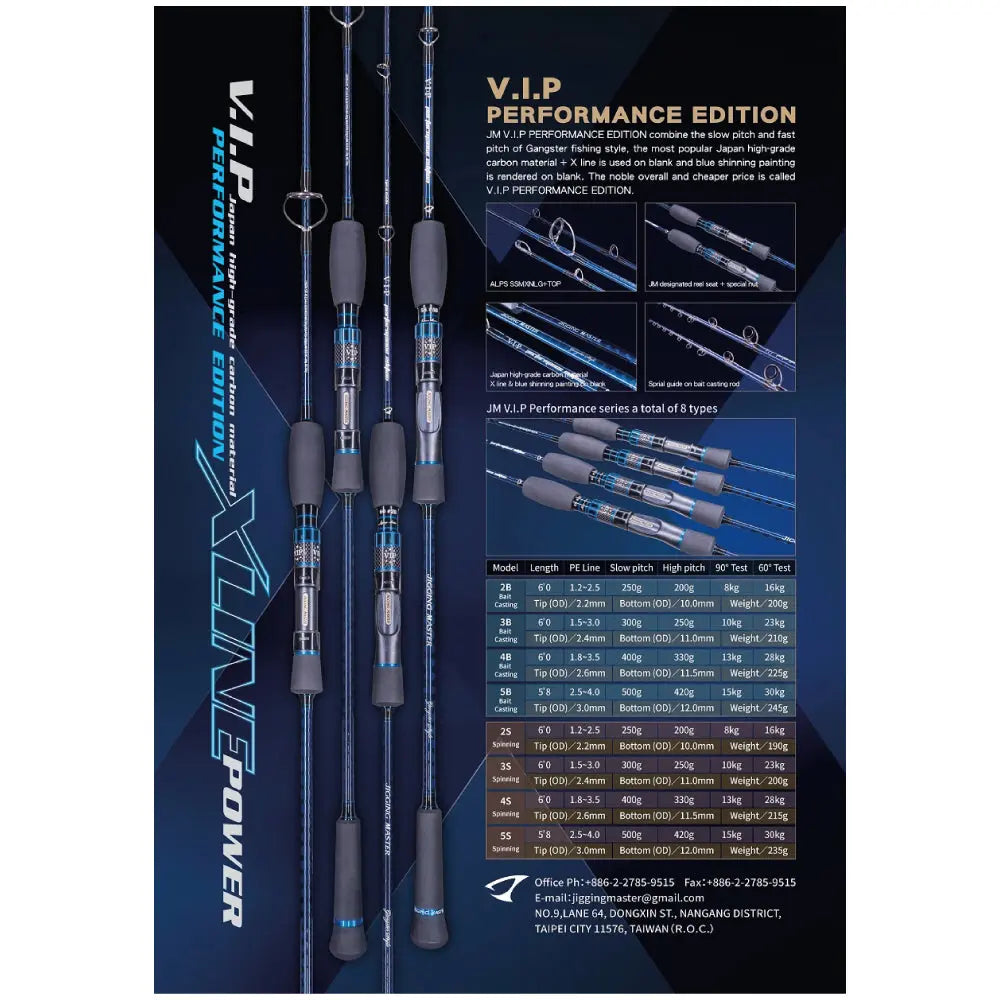 Jigging Rods Lumar Jigging Master V.I.P Performance Edition Jigging rod